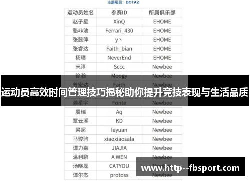运动员高效时间管理技巧揭秘助你提升竞技表现与生活品质 运动员高效时间管理技巧揭秘助你提升竞技表现与生活品质